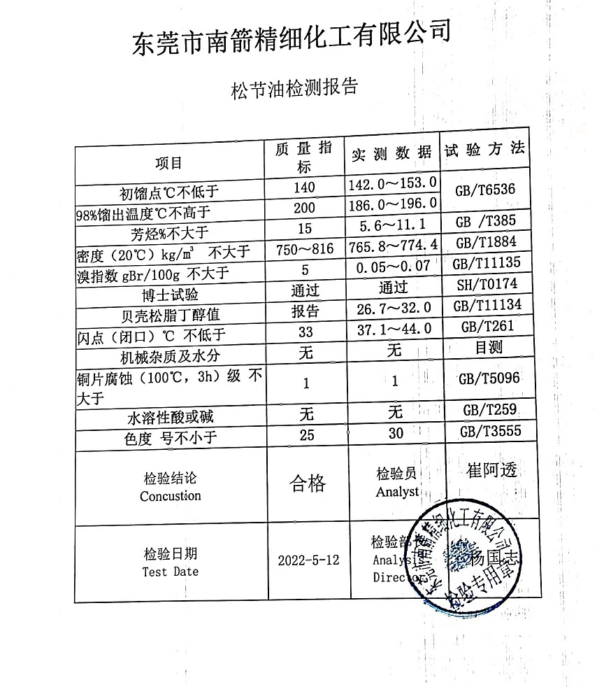 松節(jié)油質(zhì)量檢測(cè)報(bào)告