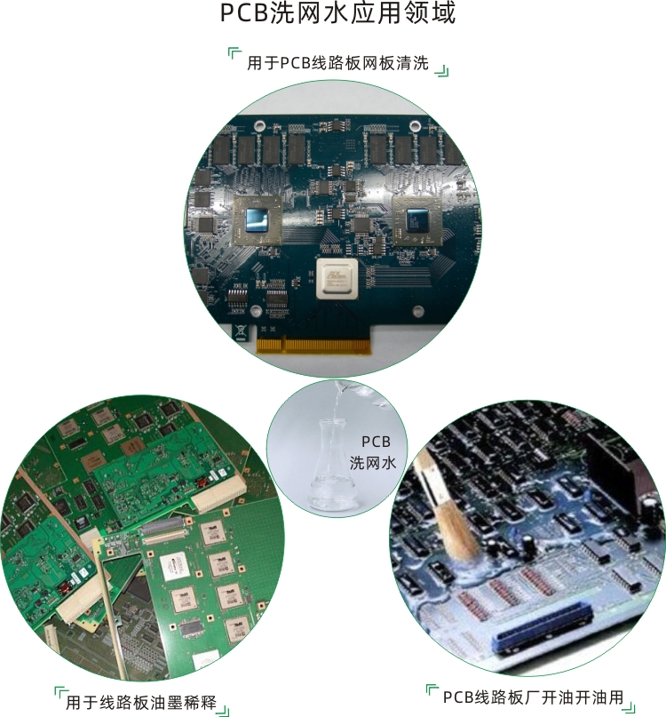 PCB洗網水作用圖