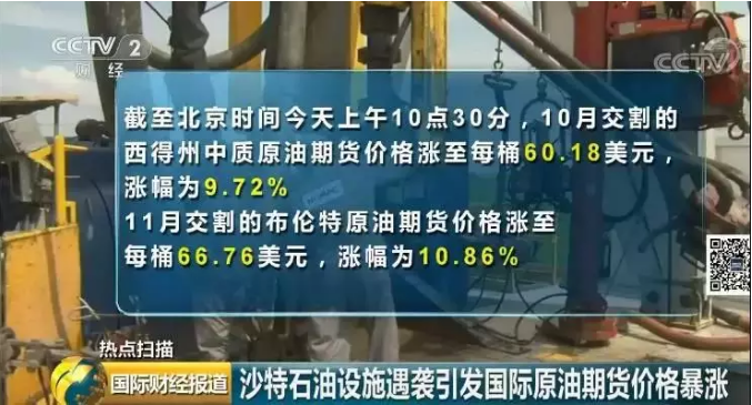 黑天鵝突襲沙特:原油狂飚19%，國內(nèi)期貨漲停