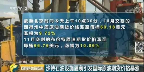 黑天鵝突襲沙特:原油狂飚19%，國(guó)內(nèi)期貨漲停